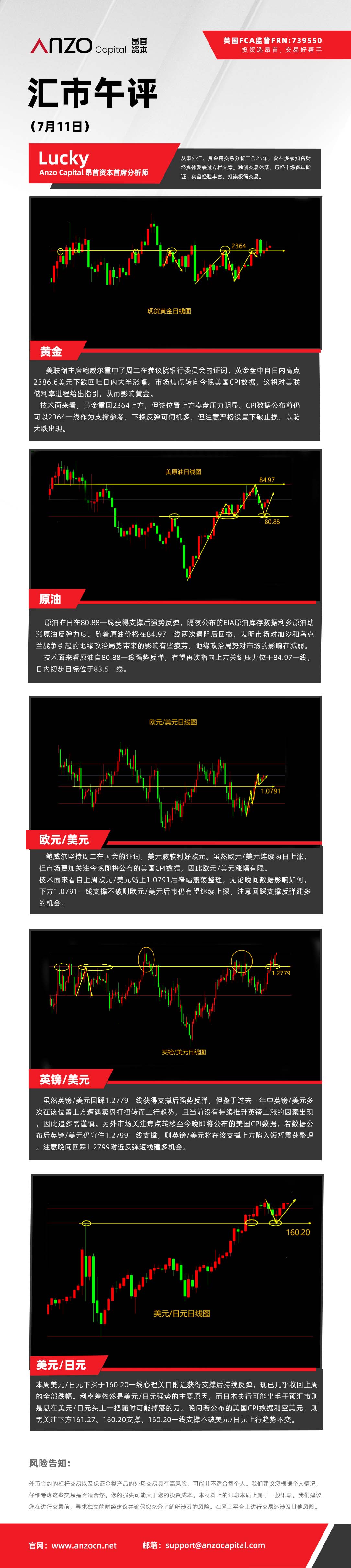 汇市午评（7-11）.jpg