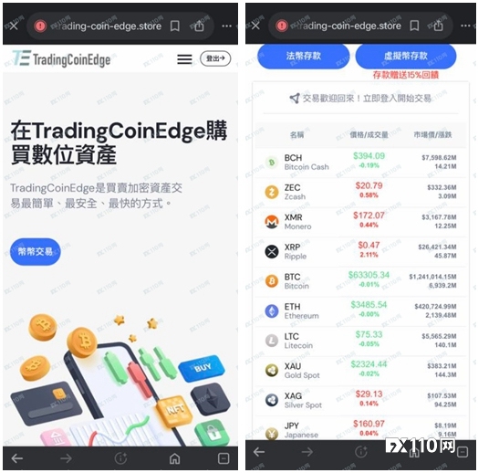 TradingCoinEdge 并不坑骗每一位用户，大客户最危险！