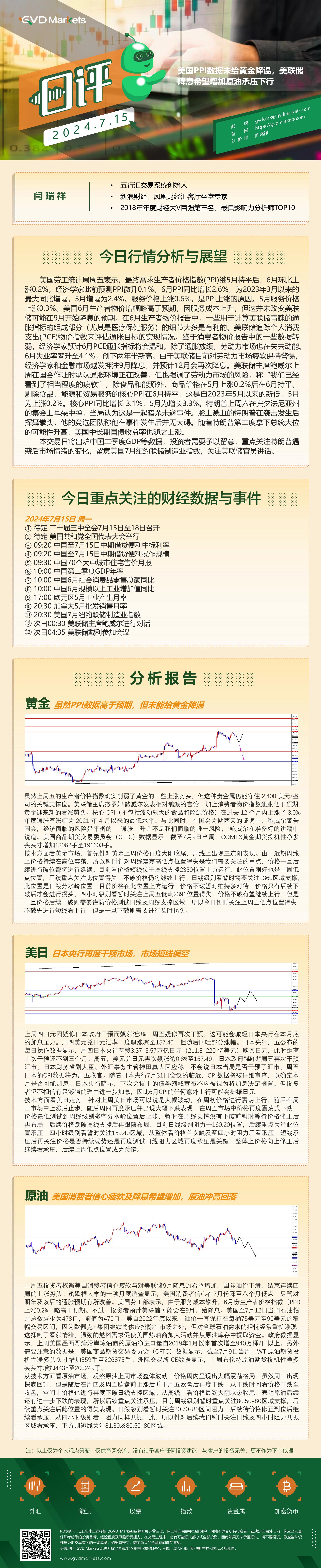 7.15-行情分析(美国PPI数据未给黄金降温，美联储降息希望增加原油承压下行).jpg