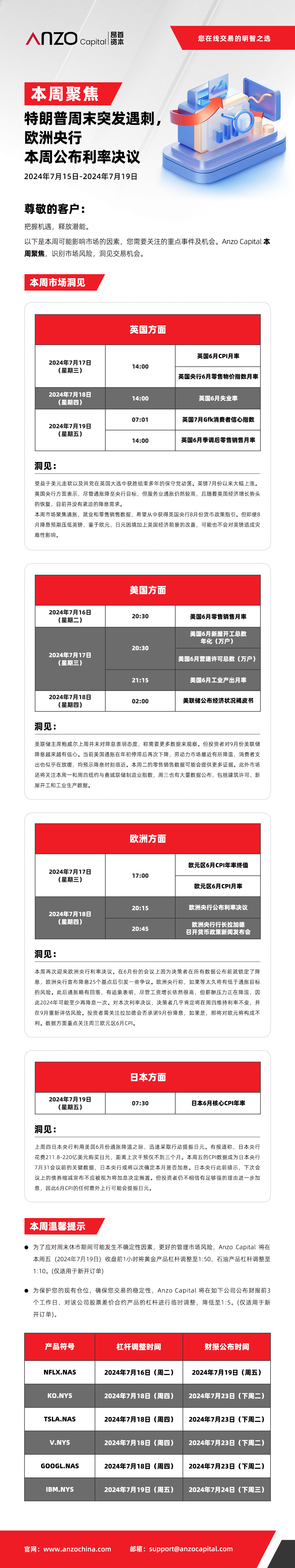 本周聚焦.jpg