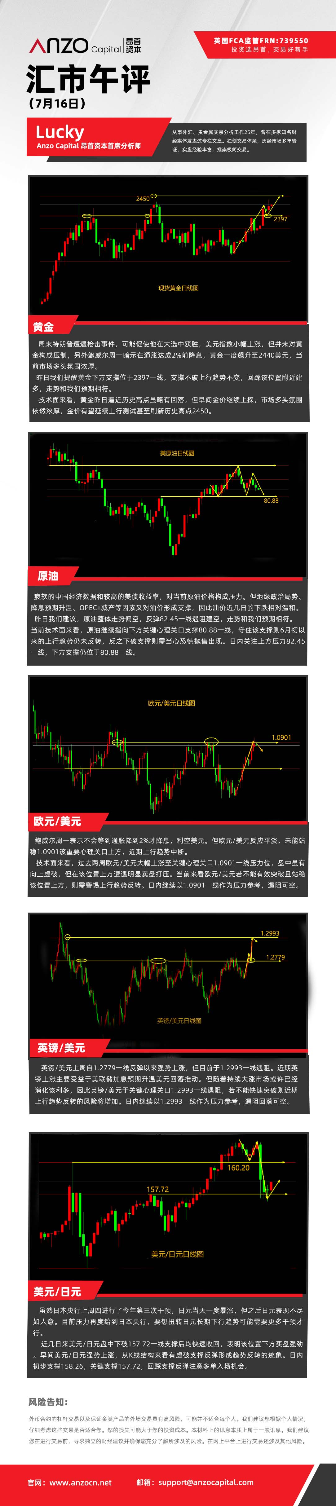 汇市午评（7-16）.jpg