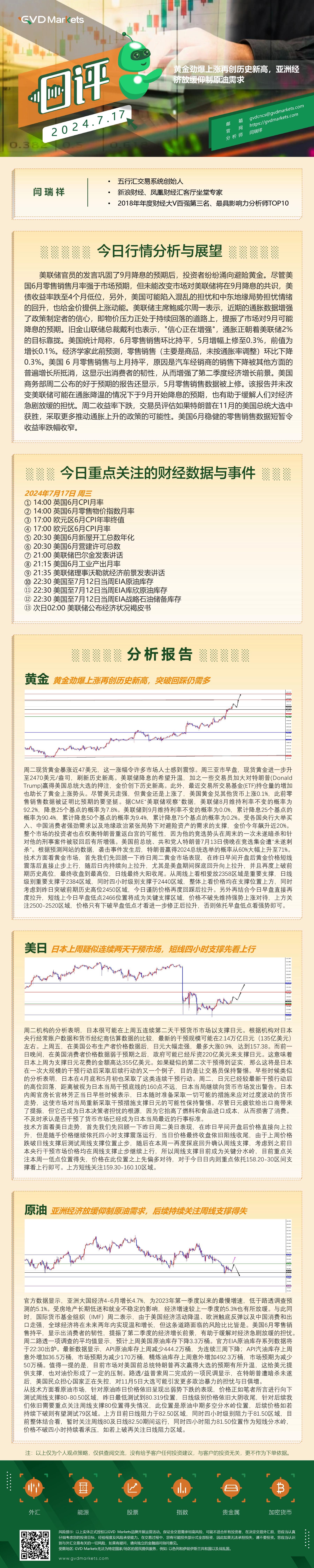 7.17-行情分析(黄金劲爆上涨再创历史新高，亚洲经济放缓仰制原油需求).jpg