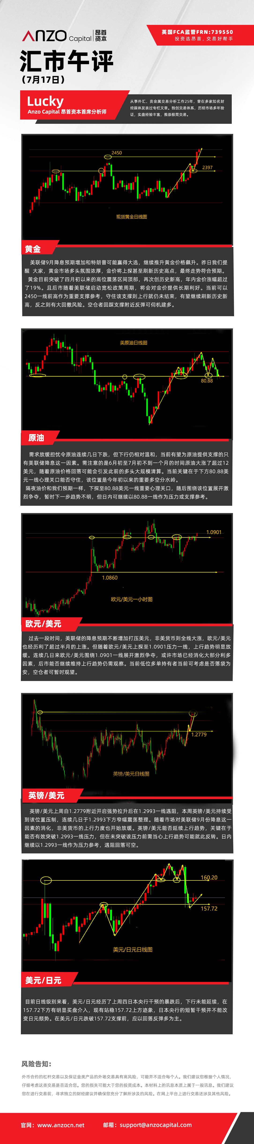 汇市午评（7-17）.jpg