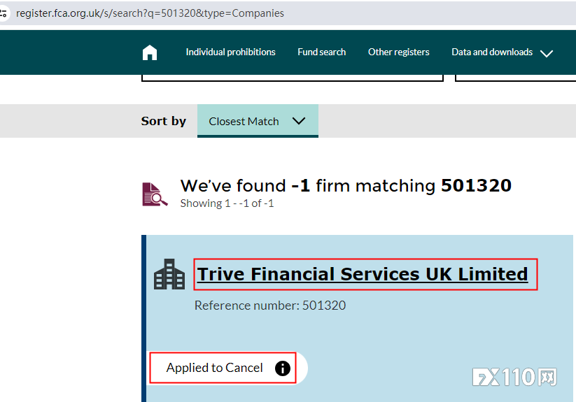 Trive（前身GKFX）申请取消其英国 FCA 牌照
