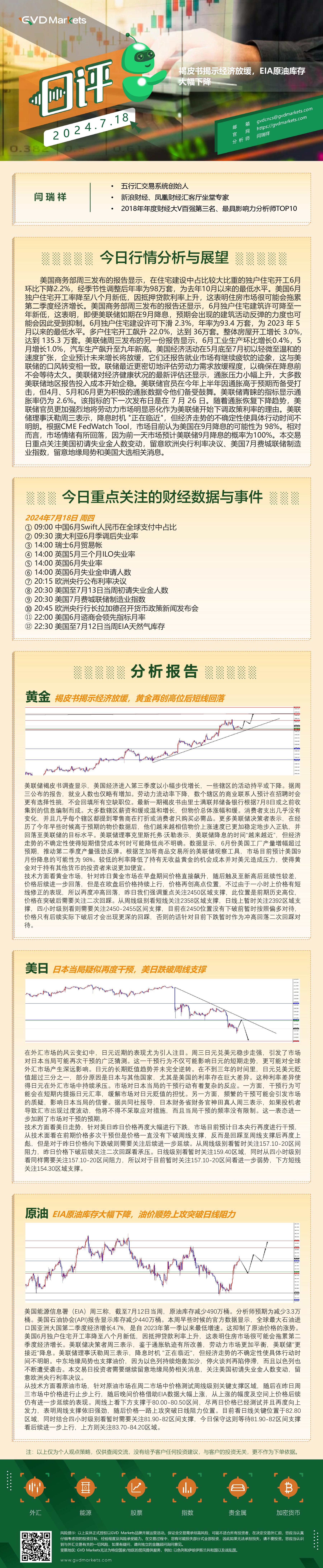 7.18-行情分析(褐皮书揭示经济放缓，EIA原油库存大幅下降).jpg