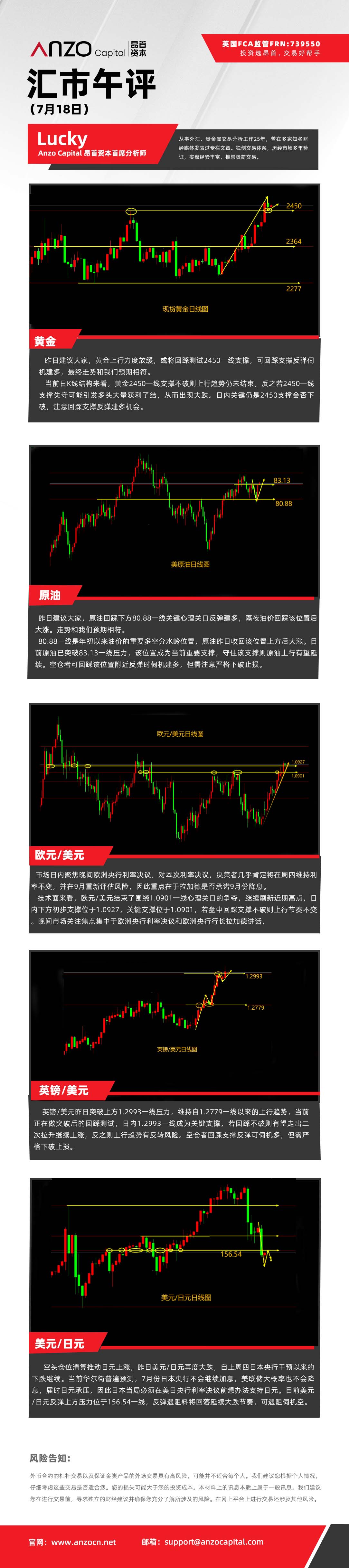 汇市午评（7-18）.jpg