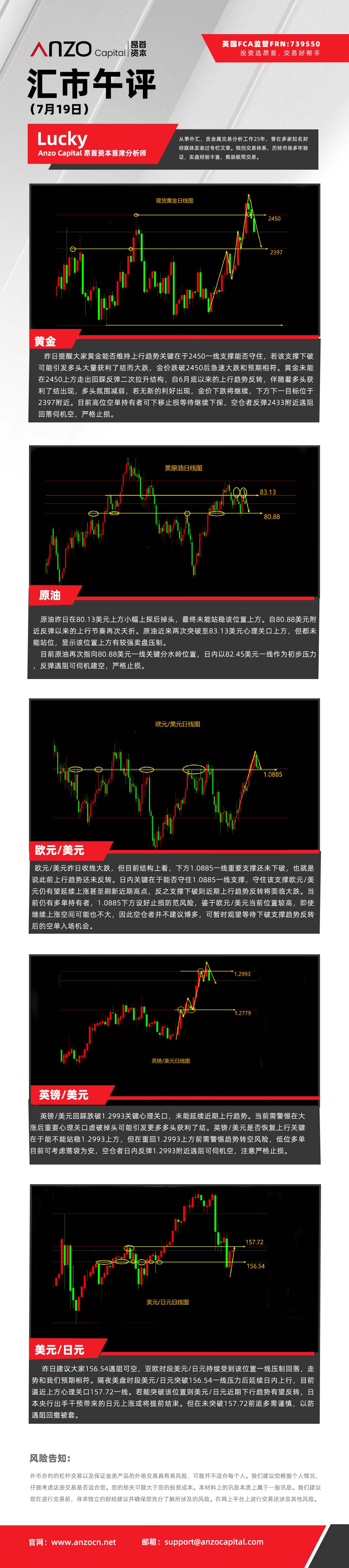 汇市午评（7-19）.jpg