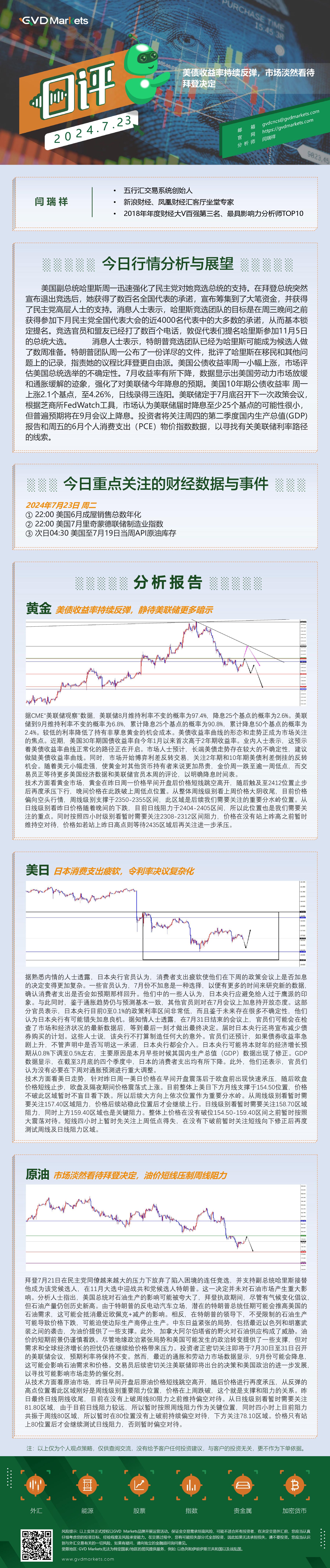 7.23-行情分析(美债收益率持续反弹，市场淡然看待拜登决定).jpg