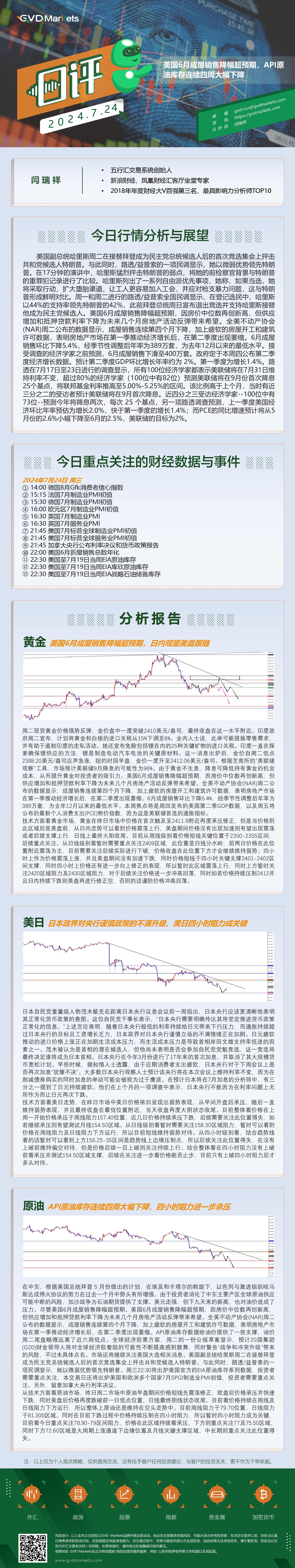 7.24-行情分析(美国6月成屋销售降幅超预期，API原油库存连续四周大幅下降).jpg