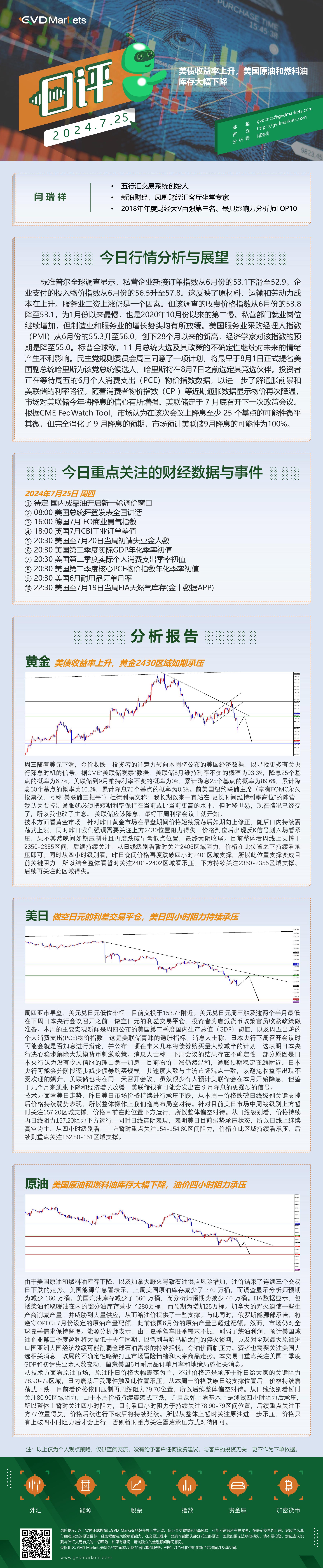 7.25-行情分析(美债收益率上升，美国原油和燃料油库存大幅下降).jpg