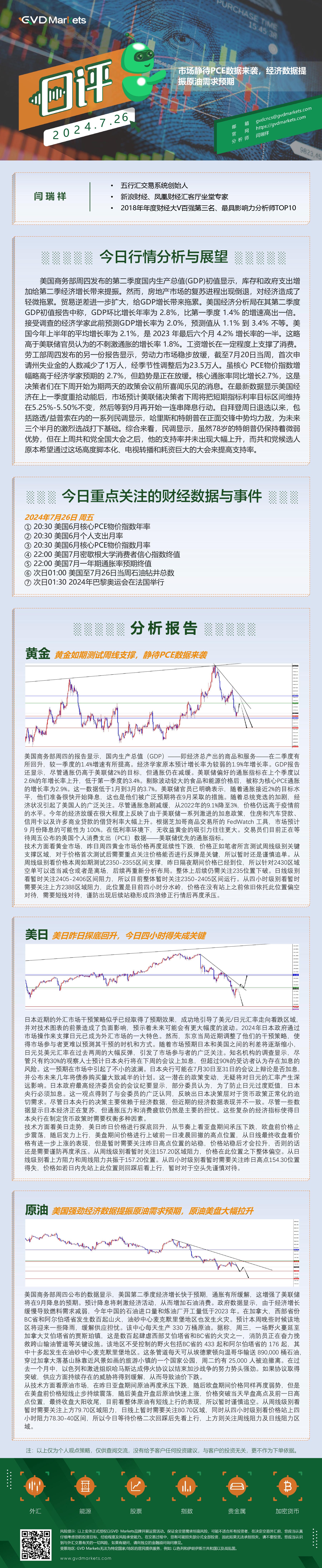 7.26-行情分析(市场静待PCE数据来袭，经济数据提振原油需求预期).jpg