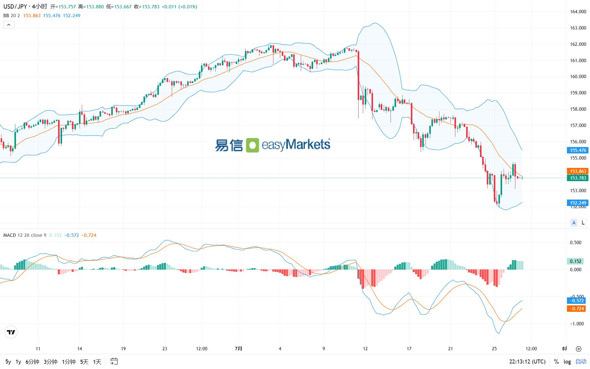 JPY.png