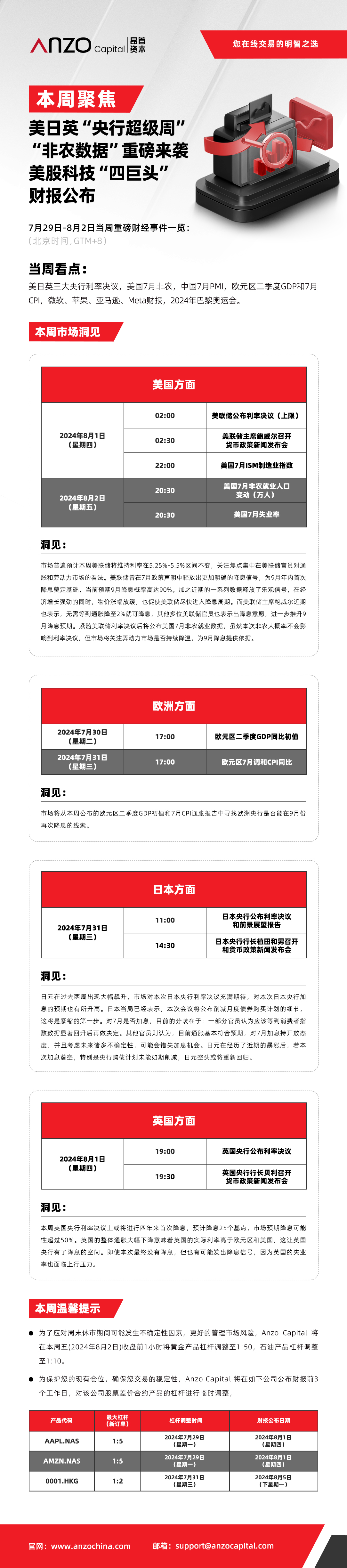 每周聚焦7.29.jpg