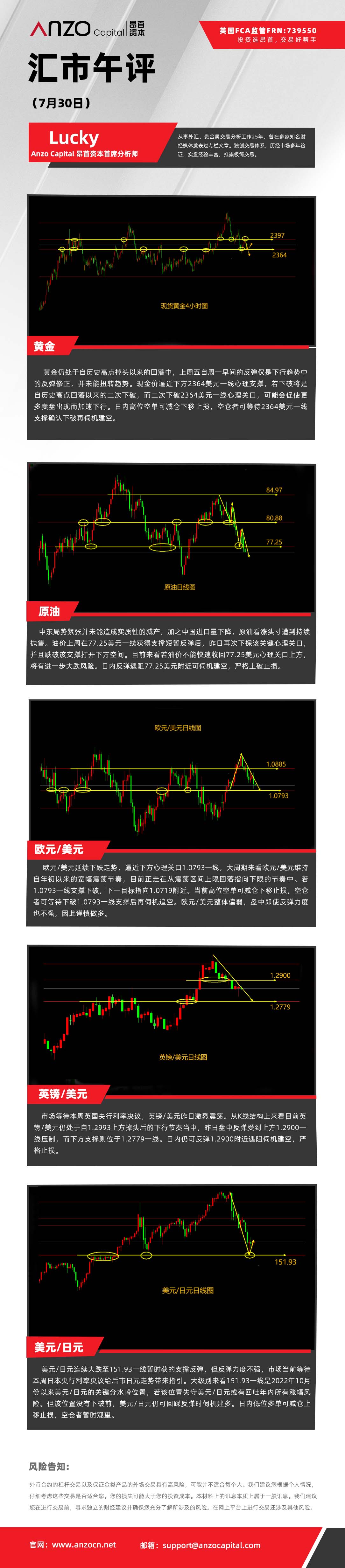 汇市午评（7-30）.jpg