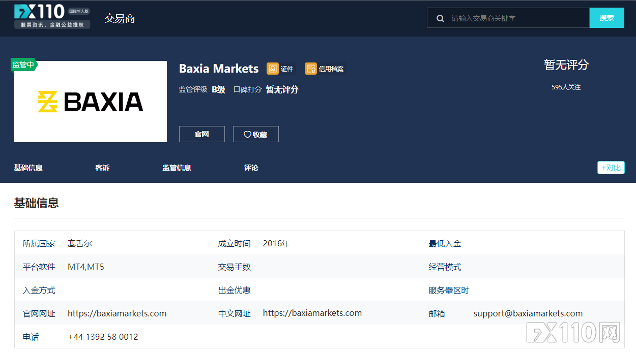 空欢喜！在Baxia Markets盈利后却无法提现