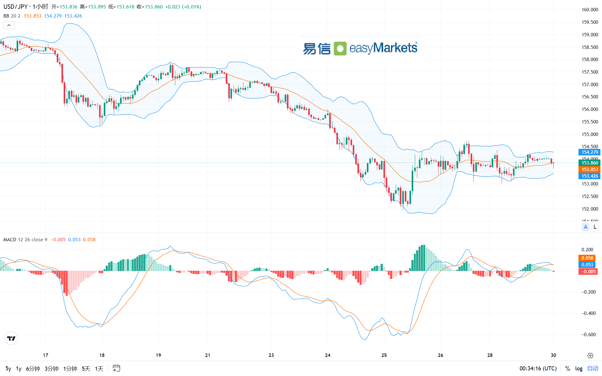 JPY.png