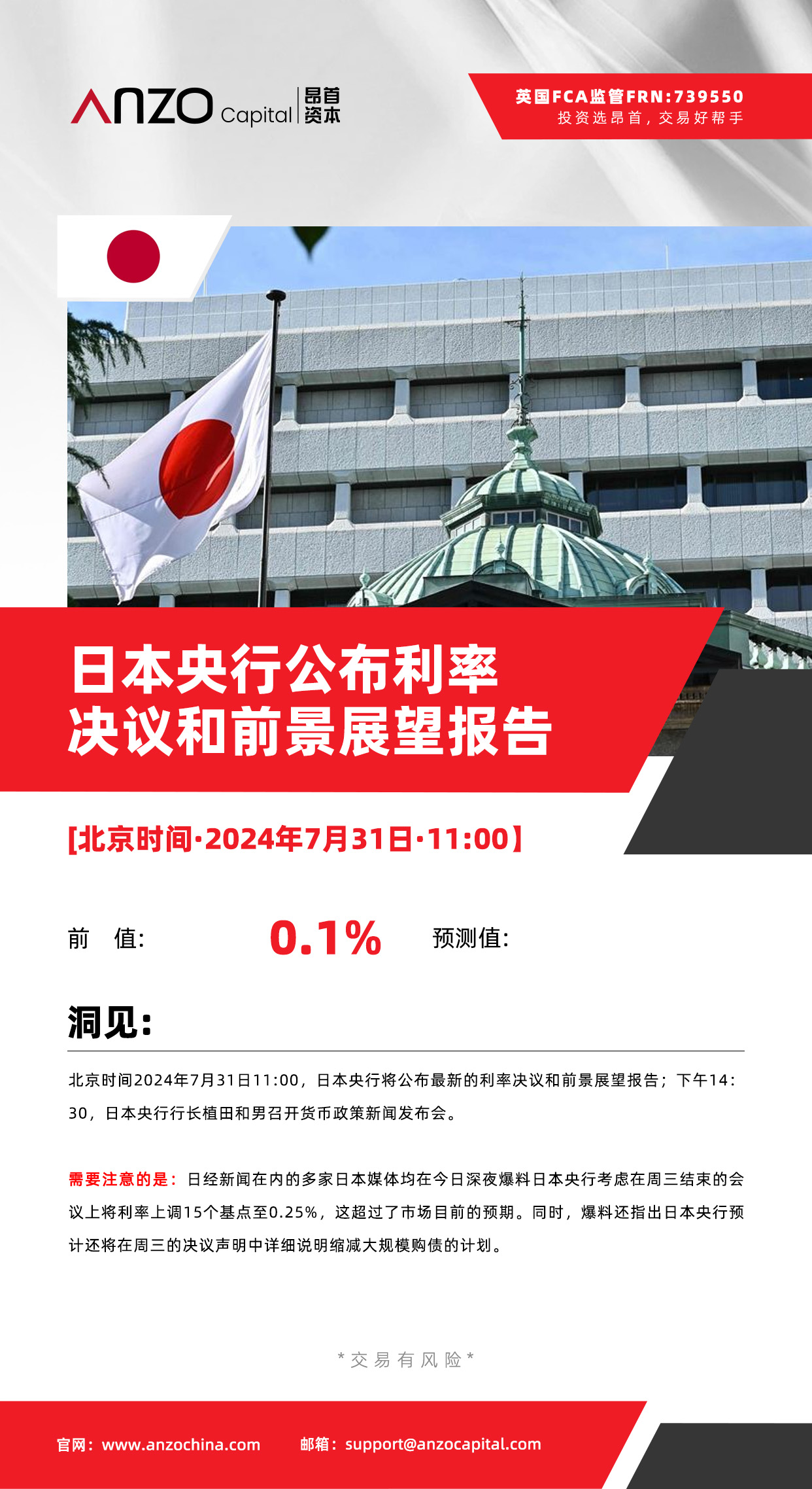 日本央行 7.31.jpg
