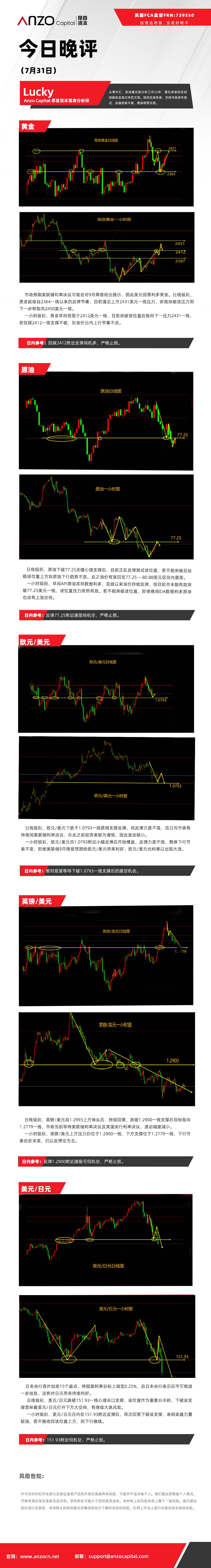 今日晚评（7-31）.jpg