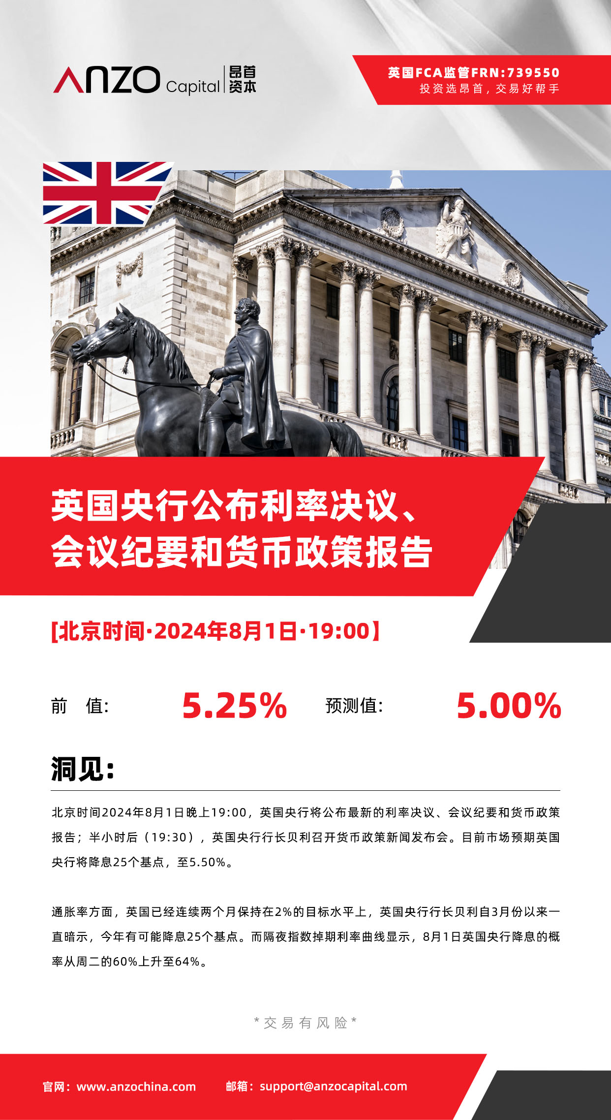 北京时间·2024年8月1日·19:00] 英国央行公布利率决议、会议纪要和货币政策报告_交易商汇评