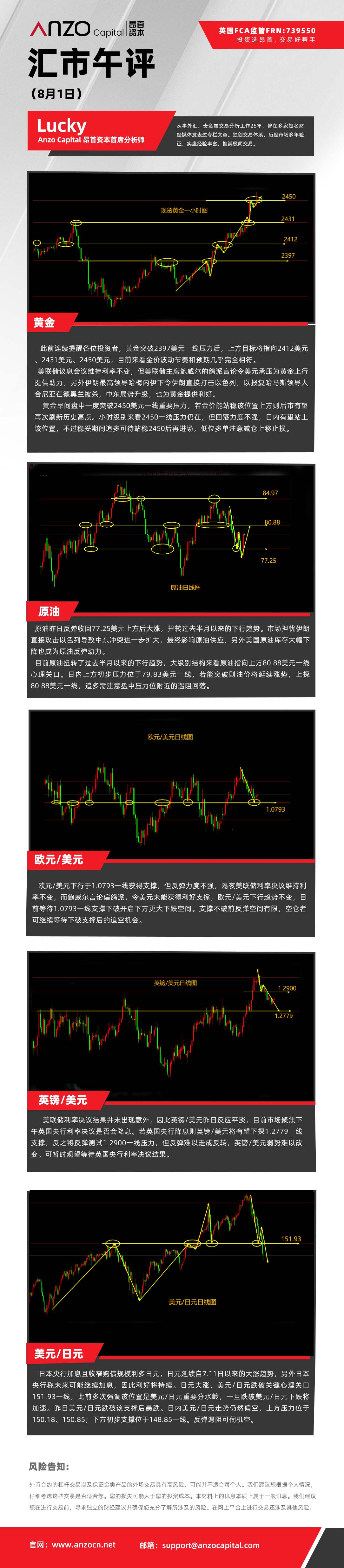 汇市午评（8-1）.jpg
