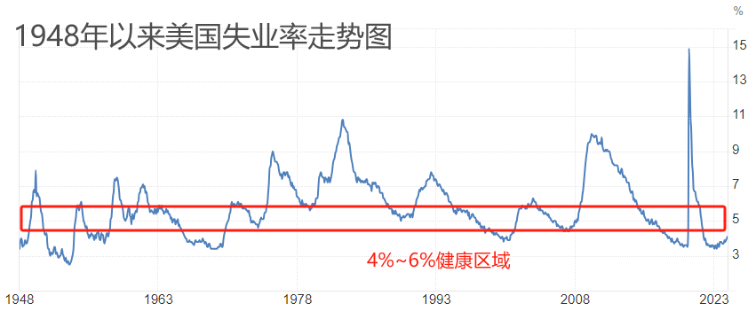 业.png