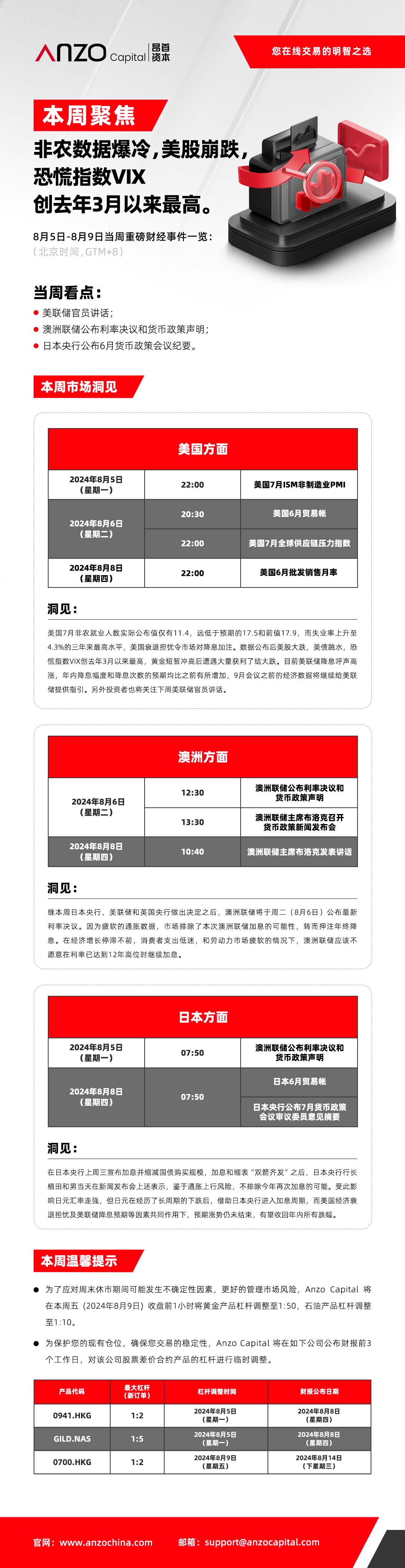 本周聚焦（8.5）.jpg