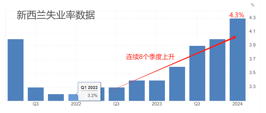 澳2.png