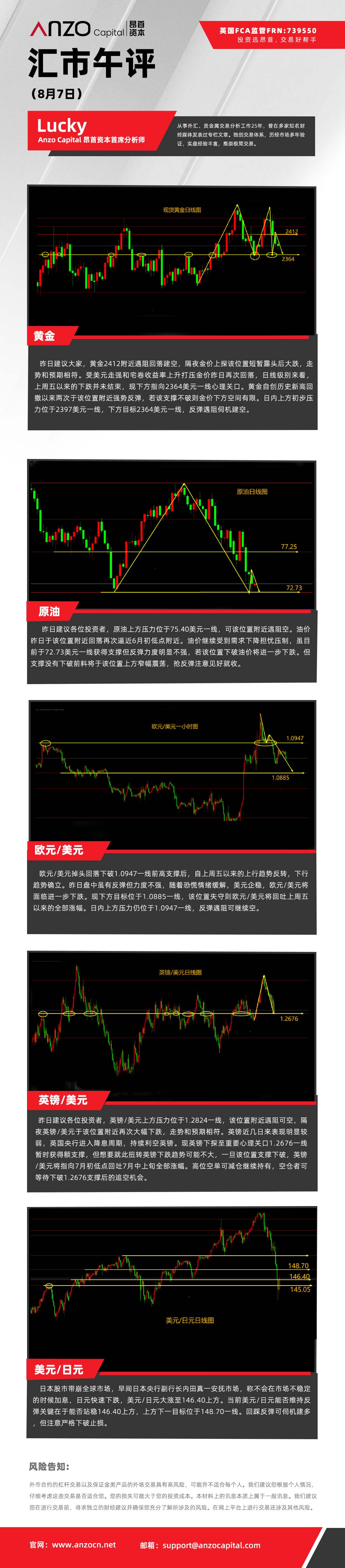 汇市午评（8-7）.jpg