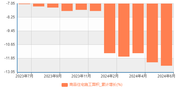 ATFX港股：广州花都区购房享“准户口”，地产板块受益