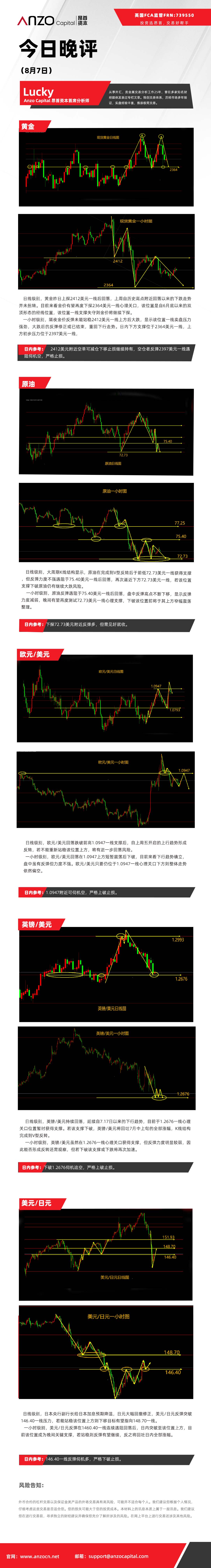 今日晚评（8-7）.jpg