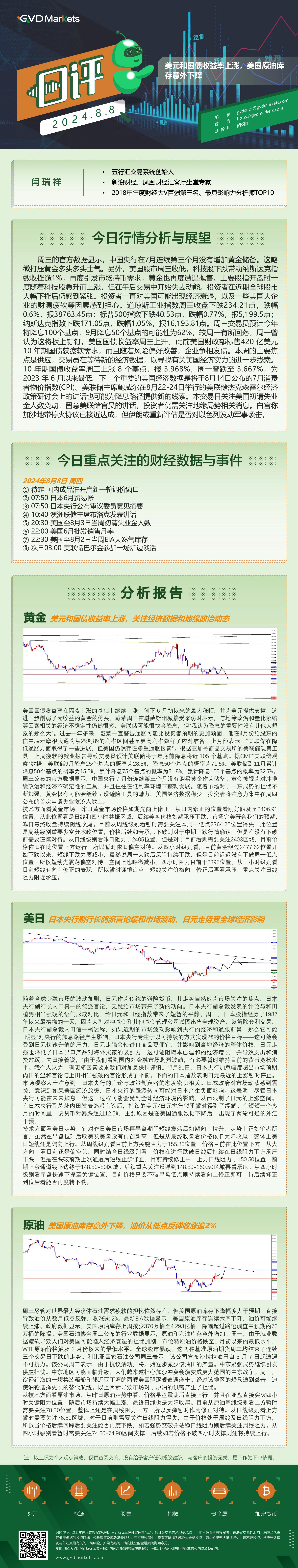 8.8-行情分析(美元和国债收益率上涨，美国原油库存意外下降).jpg