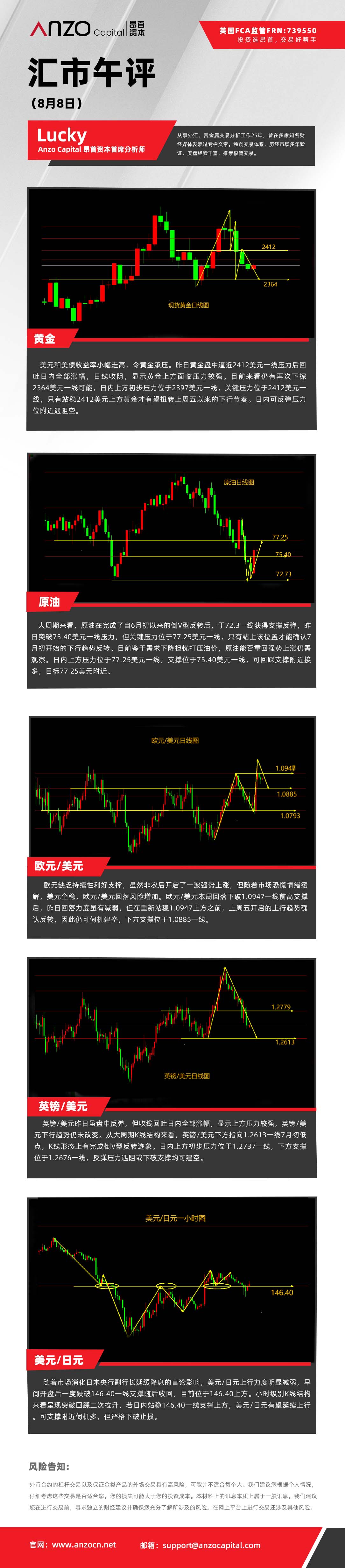 汇市午评（8-8）.jpg