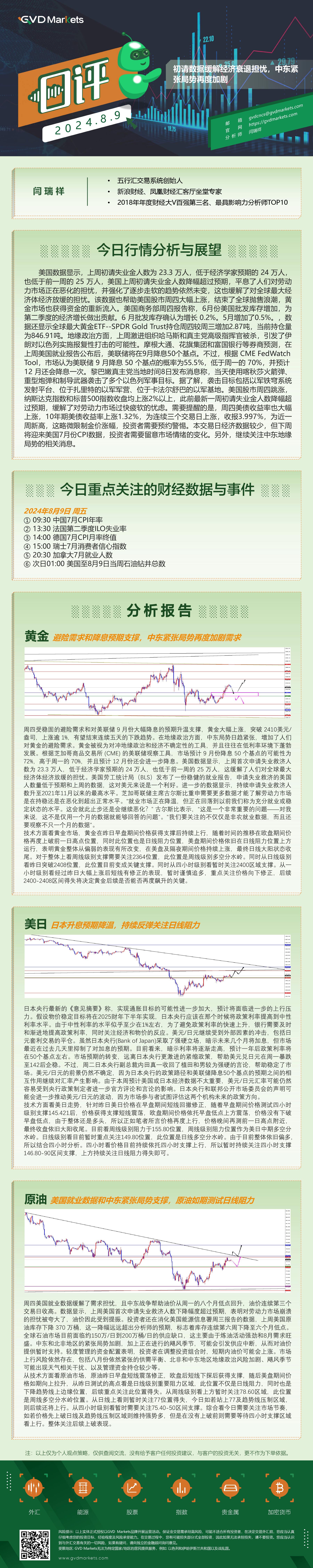 8.9-行情分析(初请数据缓解经济衰退担忧，中东紧张局势再度加剧).jpg