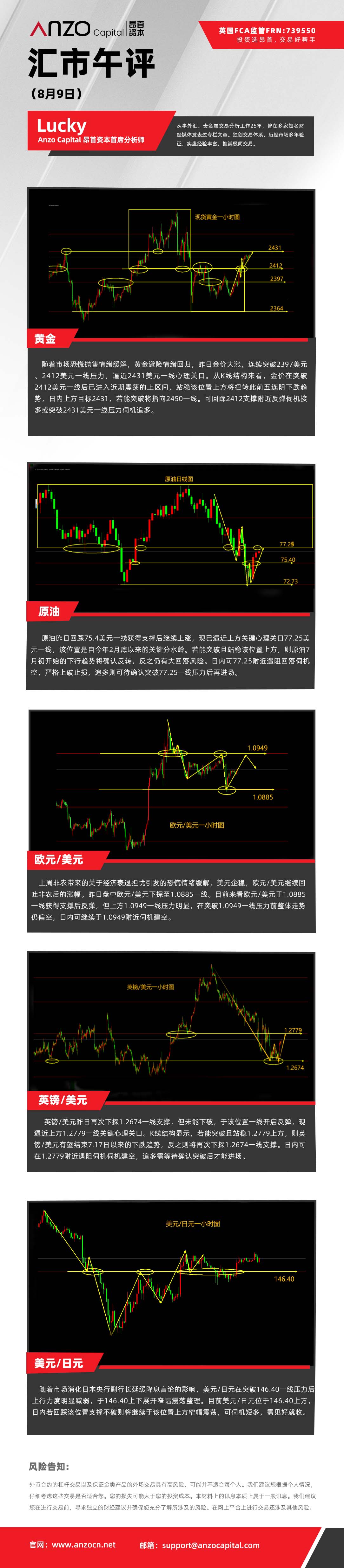 汇市午评（8-9）.jpg