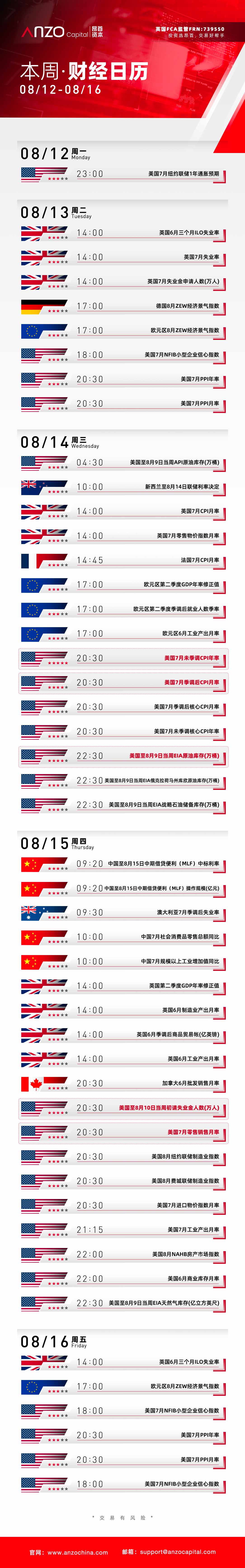 财经日历（8.12-8.16）.jpg