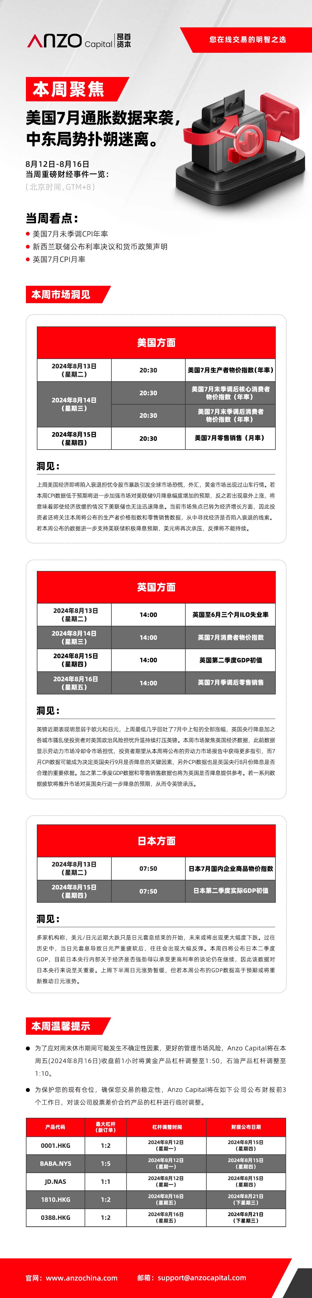 本周聚焦（8-12）.jpg