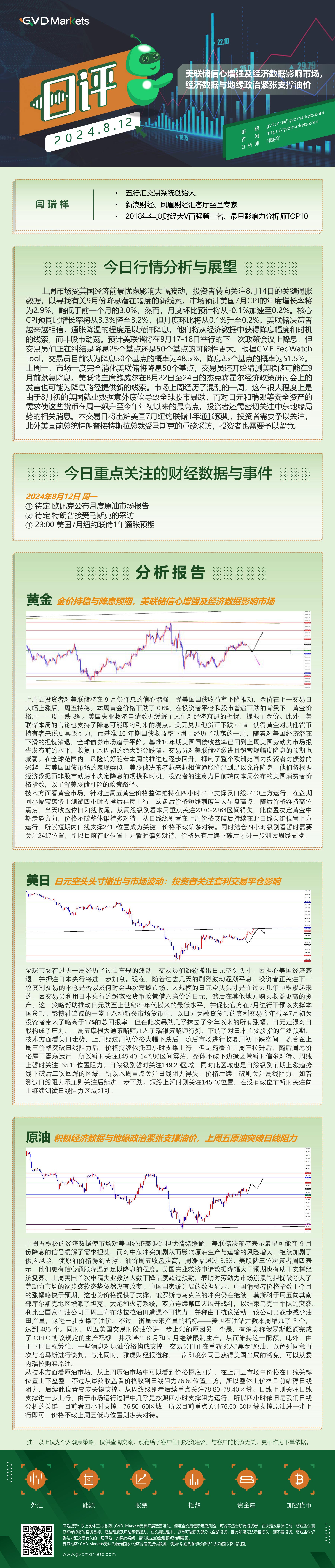 8.12-行情分析(美联储信心增强及经济数据影响市场，经济数据与地缘政治紧张支撑油价).jpg