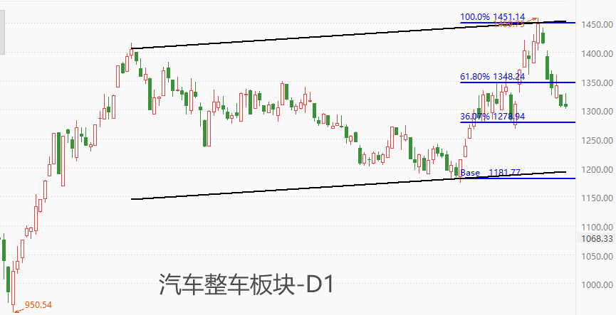 通胀1.png