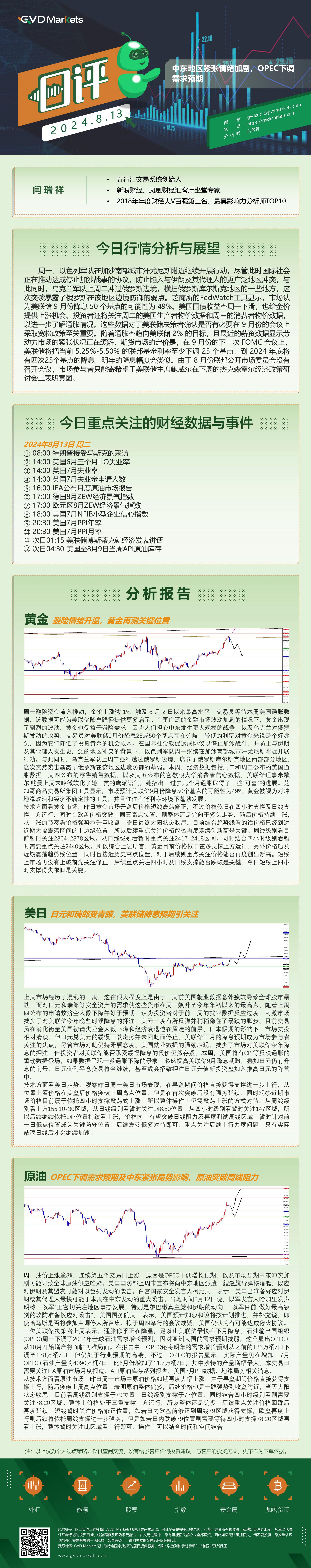 8.13-行情分析(中东地区紧张情绪加剧，OPEC下调需求预期).jpg