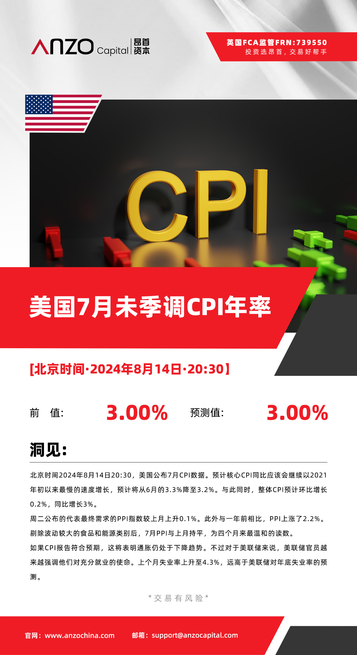 美国CPI_0814.jpg