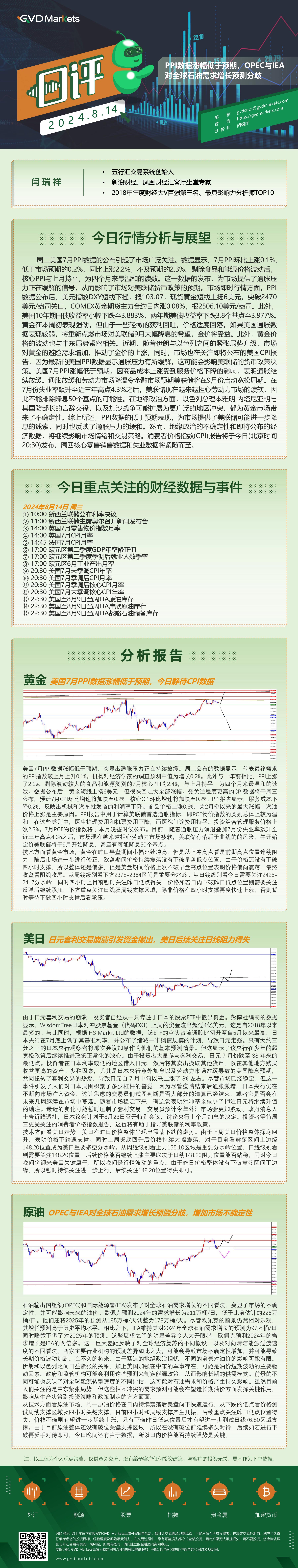 8.14-行情分析(PPI数据涨幅低于预期，OPEC与IEA对全球石油需求增长预测分歧).jpg