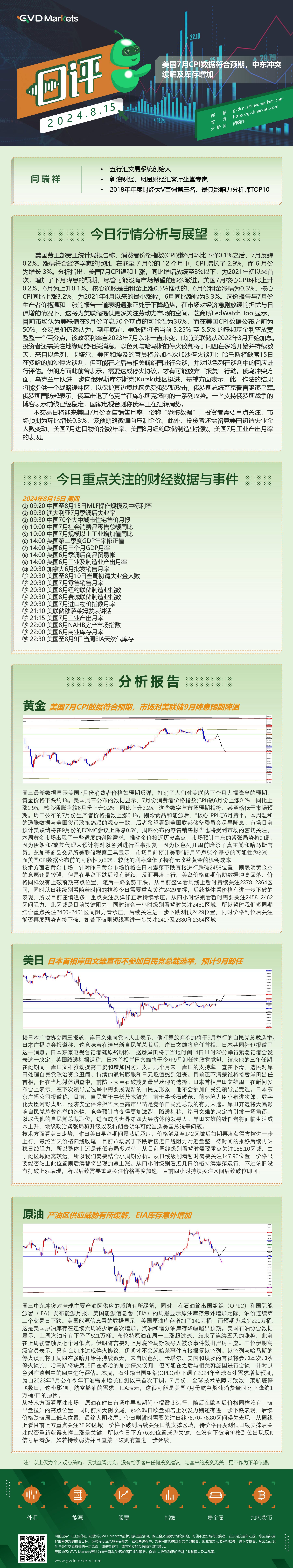 8.15-行情分析(美国7月CPI数据符合预期，中东冲突缓解及库存增加).jpg