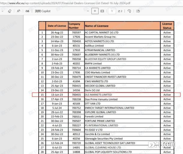 交完税金和罚金，MB Group还有支付延迟费用！