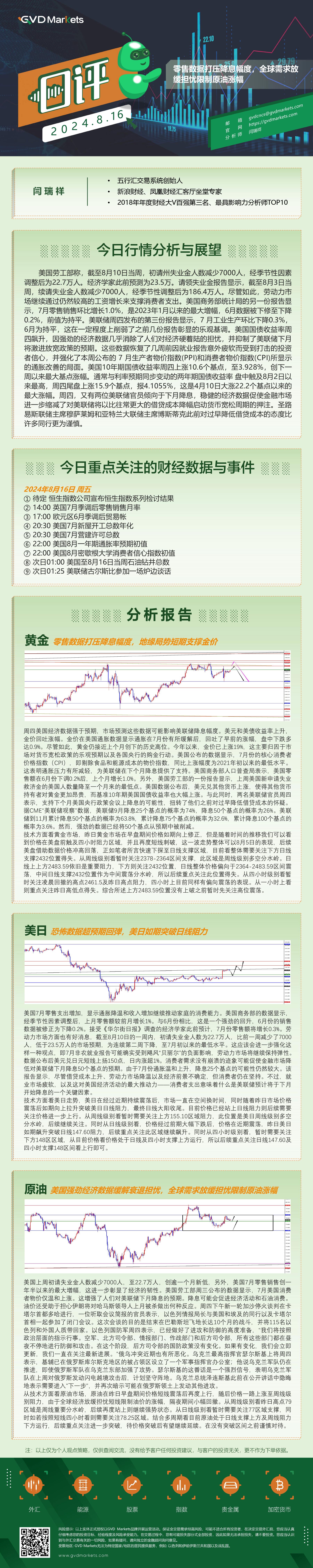 8.16-行情分析(零售数据打压降息幅度，全球需求放缓担忧限制原油涨幅).jpg