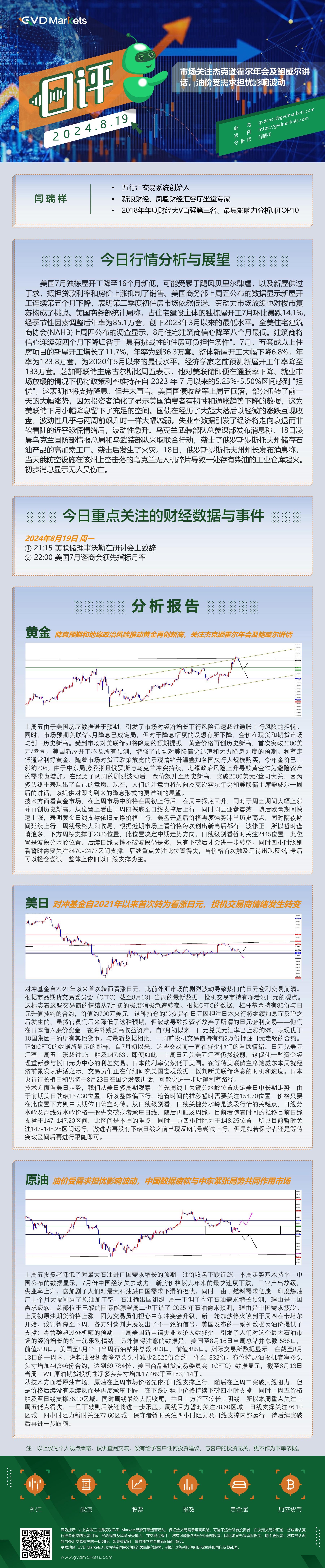 8.19-行情分析(市场关注杰克逊霍尔年会及鲍威尔讲话，油价受需求担忧影响波动).jpg
