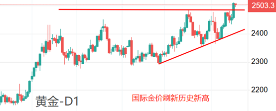 黄金.png