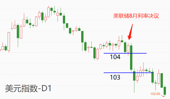 本周1.png