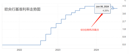 本周2.png
