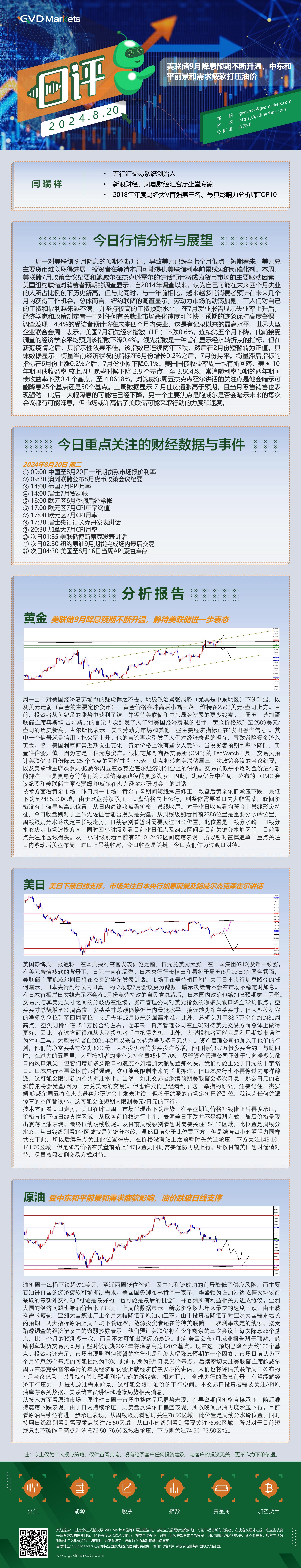 8.20-行情分析(美联储9月降息预期不断升温，中东和平前景和需求疲软打压油价).jpg