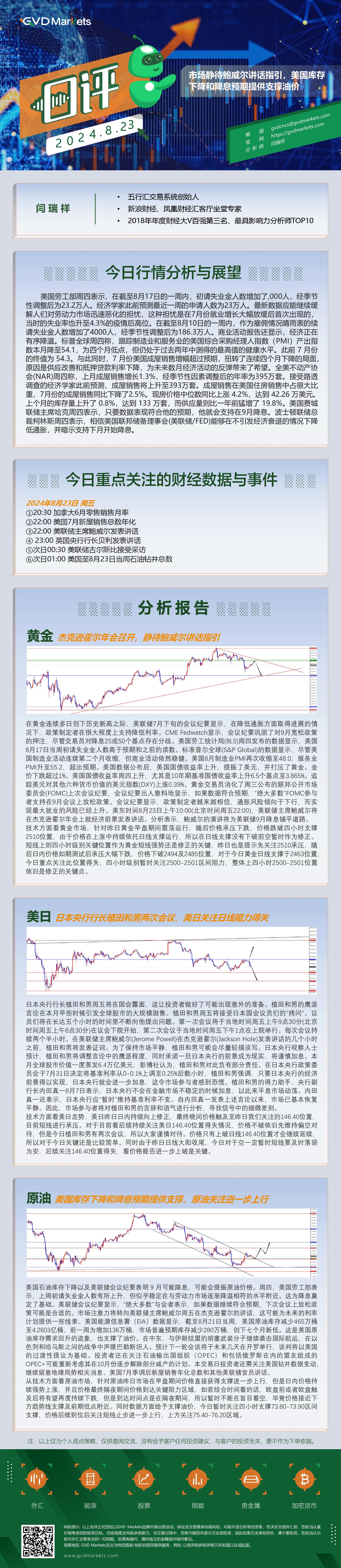 8.23-行情分析(市场静待鲍威尔讲话指引，美国库存下降和降息预期提供支撑油价).jpg